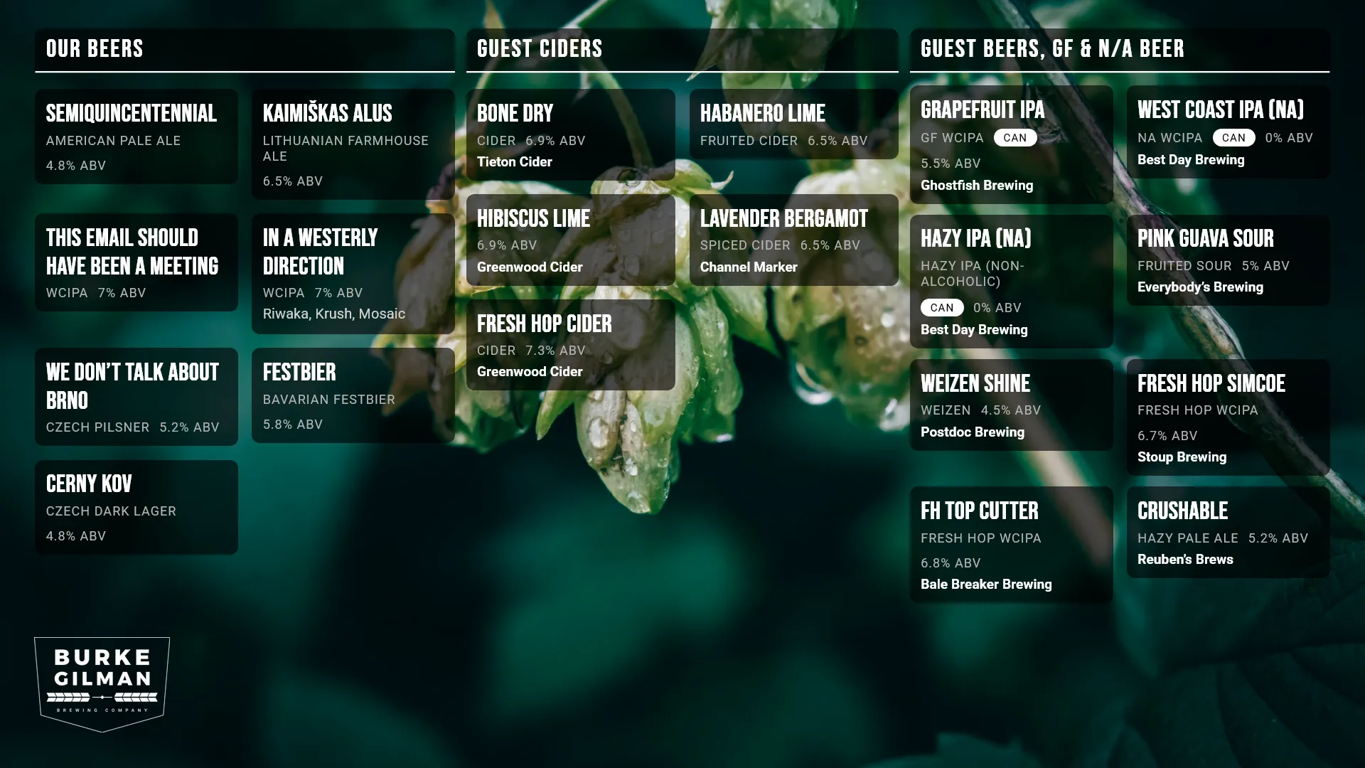 Create a designer menu